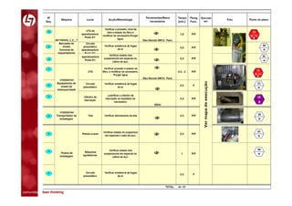 comunidade lean thinking 
 