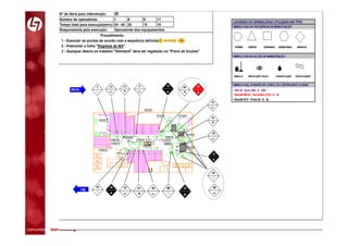 comunidade lean thinking 
 