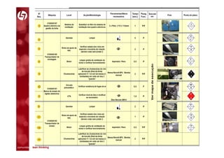comunidade lean thinking 
 