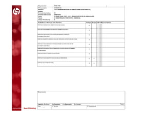 comunidade lean thinking 
 