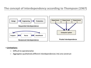 Managing Interdependencies in Complex Organizations