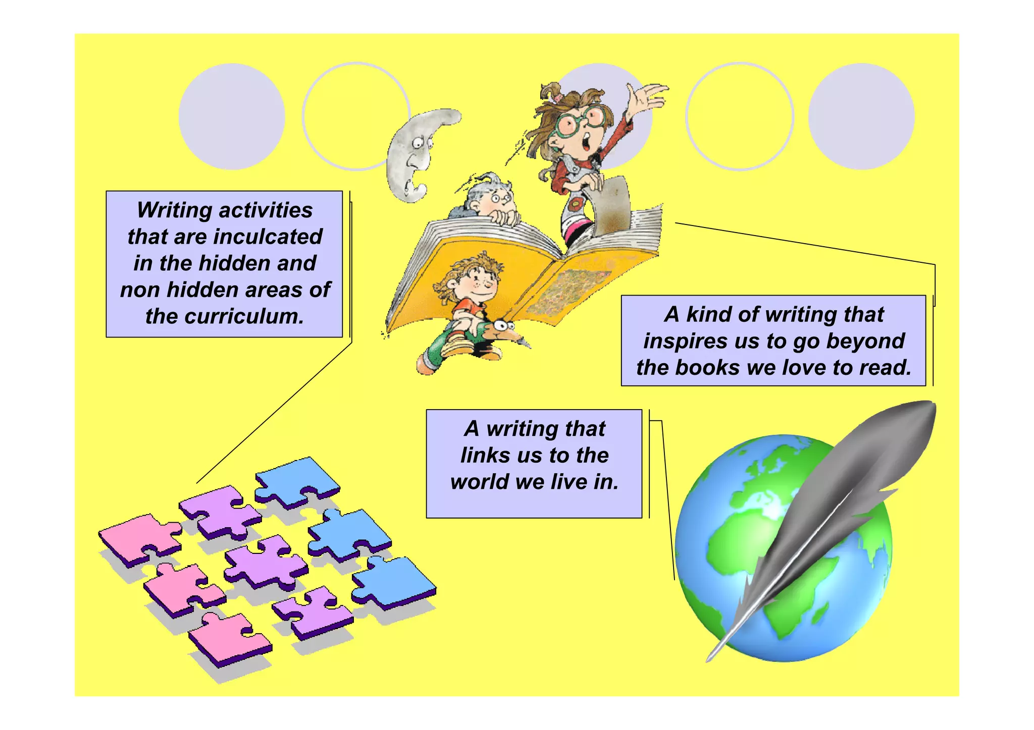 Writing activities
that are inculcated
in the hidden and
non hidden areas of
the curriculum.

A kind of writing that
inspires us to go beyond
the books we love to read.
A writing that
links us to the
world we live in.

 