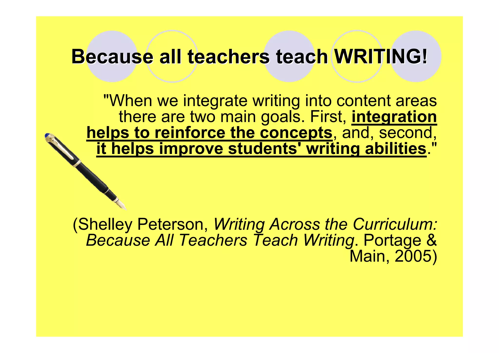 Because all teachers teach WRITING!
"When we integrate writing into content areas
there are two main goals. First, integration
helps to reinforce the concepts, and, second,
it helps improve students' writing abilities."

(Shelley Peterson, Writing Across the Curriculum:
Because All Teachers Teach Writing. Portage &
Main, 2005)

 