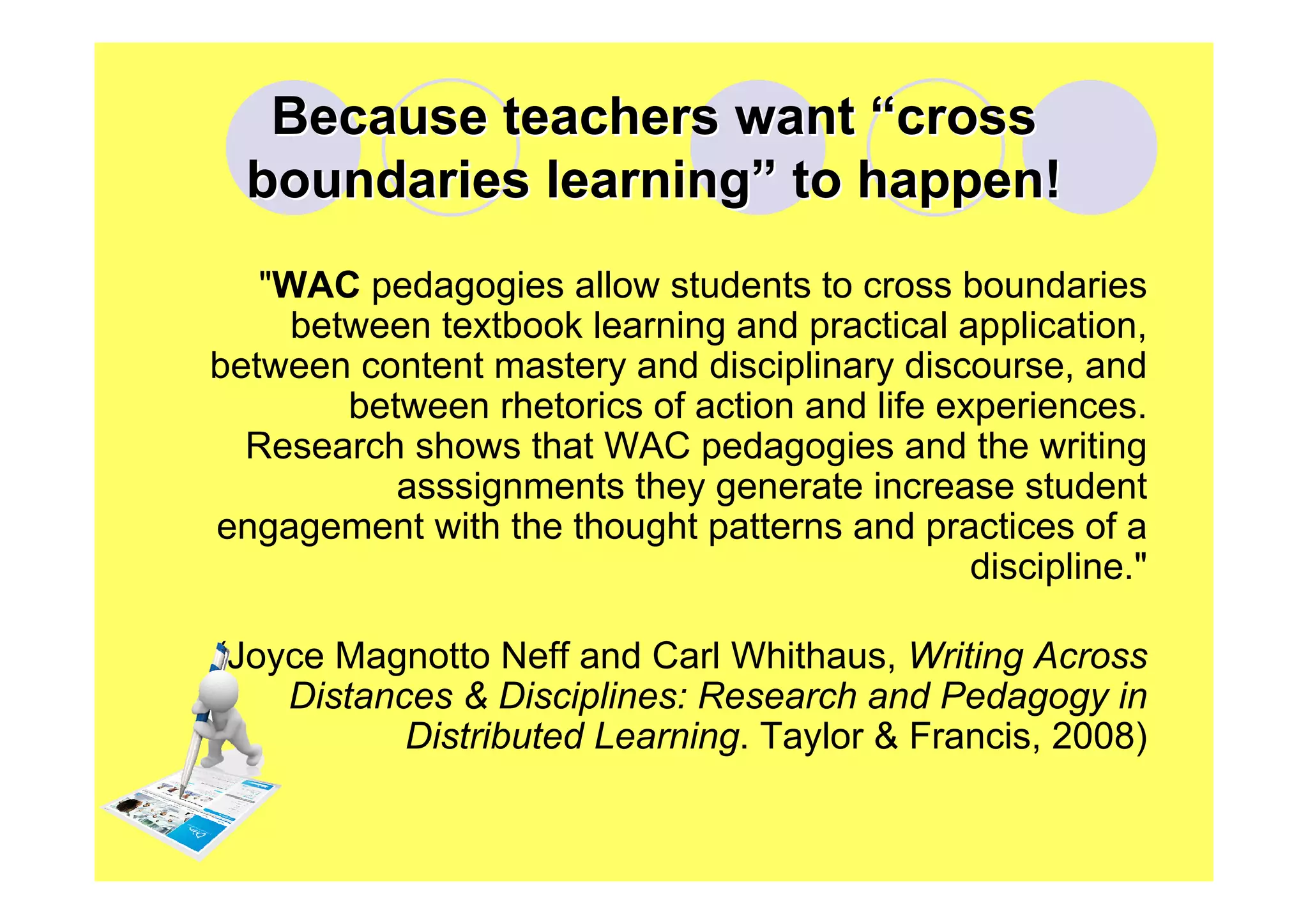 Because teachers want “cross
boundaries learning” to happen!
"WAC pedagogies allow students to cross boundaries
between textbook learning and practical application,
between content mastery and disciplinary discourse, and
between rhetorics of action and life experiences.
Research shows that WAC pedagogies and the writing
asssignments they generate increase student
engagement with the thought patterns and practices of a
discipline."
(Joyce Magnotto Neff and Carl Whithaus, Writing Across
Distances & Disciplines: Research and Pedagogy in
Distributed Learning. Taylor & Francis, 2008)

 