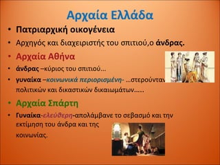 Αρχαία Ελλάδα Πατριαρχική οικογένεια Αρχηγός και διαχειριστής του σπιτιού,ο  άνδρας. Αρχαία Αθήνα άνδρας  –κύριος του σπιτιού... γυναίκα  – κοινωνικά περιορισμένη-  …στερούνταν πολιτικών και δικαστικών δικαιωμάτων ….. Αρχαία Σπάρτη Γυναίκα - ελεύθερη - απολάμβανε το σεβασμό και την εκτίμηση του άνδρα και της  κοινωνίας. 