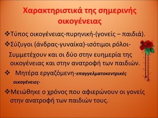 Χαρακτηριστικά της σημερινής οικογένειας Τύπος οικογένειας-πυρηνική-(γονείς – παιδιά). Σύζυγοι (άνδρας-γυναίκα)-ισότιμοι ρόλοι- Συμμετέχουν και οι δύο στην ευημερία της οικογένειας και στην ανατροφή των παιδιών. Μητέρα εργαζόμενη- επαγγελματοκεντρικές   οικογένειες- Μειώθηκε ο χρόνος που αφιερώνουν οι γονείς στην ανατροφή των παιδιών τους.  