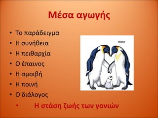 Μέσα αγωγής Το παράδειγμα Η συνήθεια Η πειθαρχία Ο έπαινος Η αμοιβή Η ποινή Ο διάλογος Η στάση ζωής των γονιών 