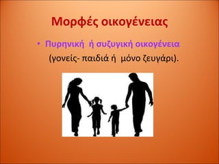 Μορφές οικογένειας Πυρηνική  ή συζυγική οικογένεια  (γονείς- παιδιά ή  μόνο ζευγάρι). 