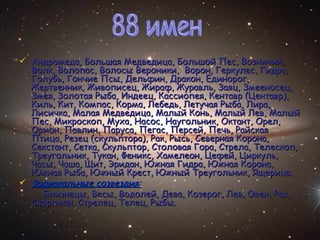 Андромеда, Большая Медведица, Большой Пес, Возничий, Волк, Волопас, Волосы Вероники,  Ворон, Геркулес, Гидра, Голубь, Гончие Псы, Дельфин, Дракон, Единорог, Жертвенник, Живописец, Жираф, Журавль, Заяц, Змееносец, Змея, Золотая Рыба, Индеец, Кассиопея, Кентавр (Центавр), Киль, Кит, Компас, Корма, Лебедь, Летучая Рыба, Лира, Лисичка, Малая Медведица, Малый Конь, Малый Лев, Малый Пес, Микроскоп, Муха, Насос, Наугольник, Октант, Орел, Орион, Павлин, Паруса, Пегас, Персей, Печь, Райская Птица, Резец (скульптора), Рак, Рысь, Северная Корона, Секстант, Сетка, Скульптор, Столовая Гора, Стрела, Телескоп, Треугольник, Тукан, Феникс, Хамелеон, Цефей, Циркуль, Часы, Чаша, Щит, Эридан, Южная Гидра, Южная Корона, Южная Рыба, Южный Крест, Южный Треугольник, Ящерица. Зодиакальные созвездия: Близнецы, Весы, Водолей, Дева, Козерог, Лев, Овен, Рак, Скорпион, Стрелец, Телец, Рыбы. 88 имен 