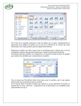 Servicio Nacional de Aprendizaje SENA
                                               Herramientas informáticas - internet y sus aplicaciones
                                                          Instructor: Gerardo Alfonso Verjel Clavijo




En la lista de la izquierda selecciona el tipo de gráfico que te gusta, inmediatamente te
aparecerán unos subtipos de gráficos en la zona de la derecha de la ventana que están
relacionados con el tipo genérico que has elegido anteriormente.

Selecciona el gráfico que más te guste, pero te aconsejamos que si quieres que te sea de
utilidad busca gráficos que permitan representar y captar la información fácilmente.
PowerPoint insertará el gráfico en la diapositiva y te mostrará la hoja de datos de ejemplo
que contiene las cantidades que se representan en el gráfico.




Ten en cuenta que PowerPoint utiliza Excel para crear los gráficos, por lo que puedes
utilizar todas sus características para su creación.
En la hoja de datos la primera columna que aparece es la que representa la leyenda, la
primera fila (1er trim., 2do trim....) representa el eje X (horizontal) y las cantidades serán
representadas en el eje Y.
 