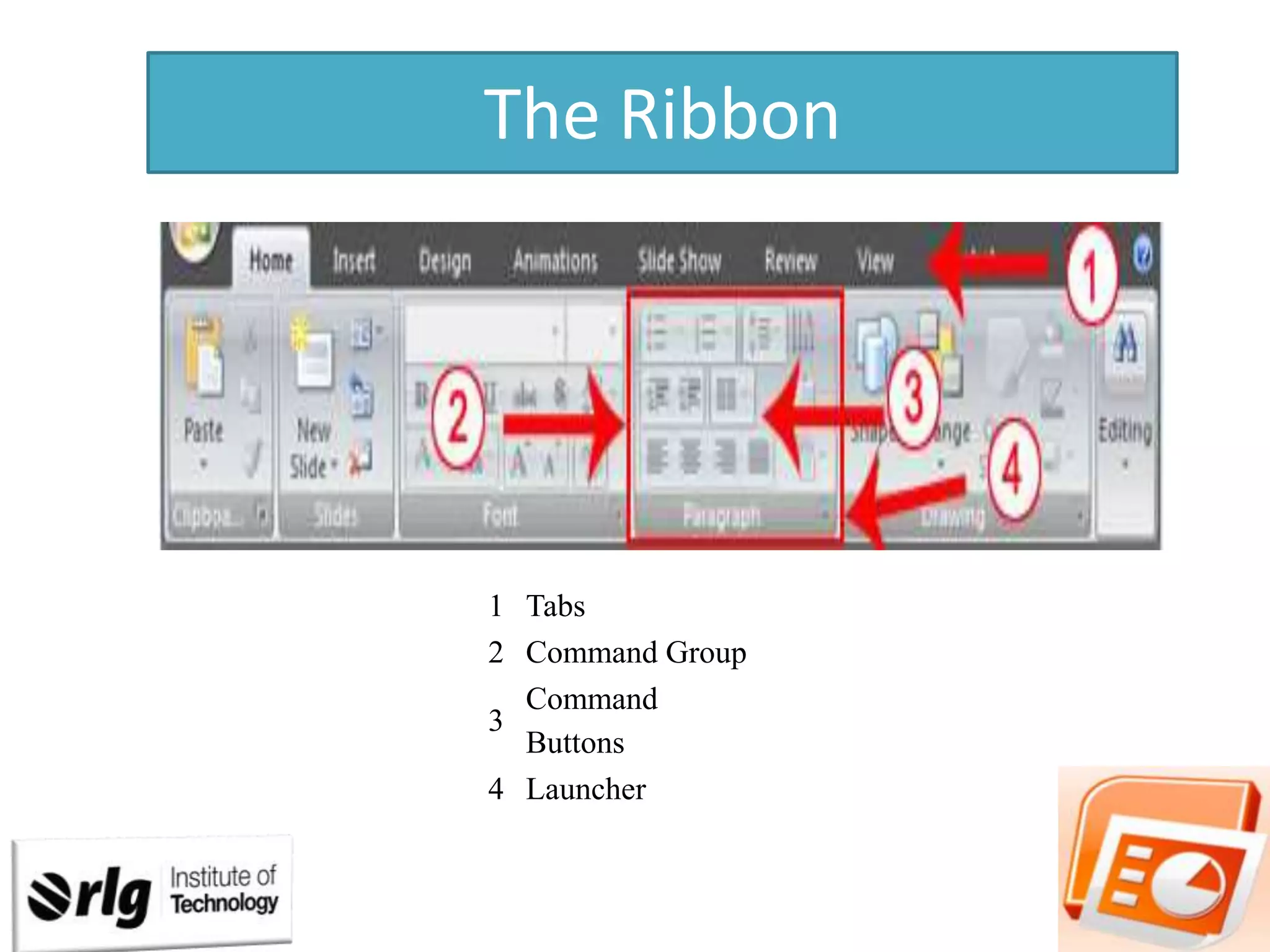 The Ribbon

1 Tabs
2 Command Group
Command
3
Buttons
4 Launcher

 