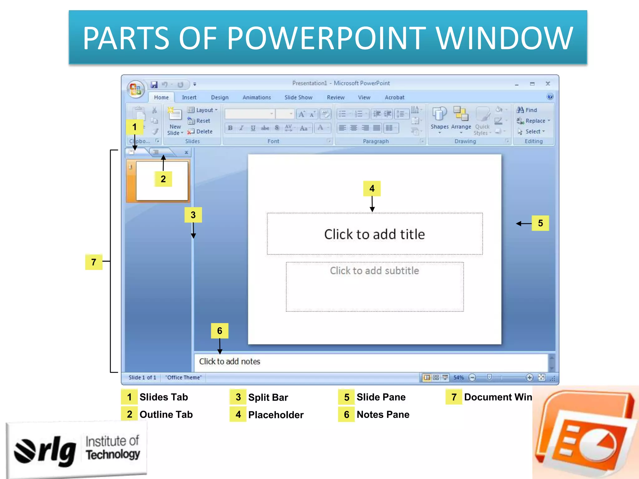 PARTS OF POWERPOINT WINDOW
1

2
4
3

5

7

6

1 Slides Tab

3 Split Bar

5 Slide Pane

2 Outline Tab

4 Placeholder

6 Notes Pane

7 Document Window

 