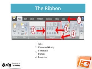 The Ribbon

1 Tabs
2 Command Group
Command
3
Buttons
4 Launcher

 