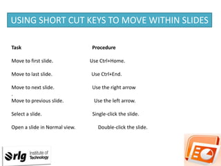 USING SHORT CUT KEYS TO MOVE WITHIN SLIDES
Task

Procedure

Move to first slide.

Use Ctrl+Home.

Move to last slide.

Use Ctrl+End.

Move to next slide.
.
Move to previous slide.

Use the right arrow

Select a slide.

Single-click the slide.

Open a slide in Normal view.

Use the left arrow.

Double-click the slide.

 