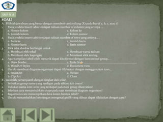 SMP N 18
SOAL!
A . Pilihlah jawabsan yang benar dengan memberi tanda silang (X) pada huruf a, b, c, atau d!
1.    Pada jendela Insert table terdapat tulisan number of column yang artinya ... .
      a. Nomor kolom                                c. Kolom ke
      b. Jumlah kolom                               d. Kolom nomor
2. Pada jendela insert table terdapat tulisan number of rows yang artinya... .
      a. Baris ke                                   c. Jumlah baris
      b. Nomor baris                                d. Baris nomor
3. Efek teks shadow berfungsi untuk... .
      a. Membuat efek tebal                         c. Membuat warna tulisan
      b. Membuat efek bayangan                      d. Membuat efek miring
4. Agar tampilan tabel lebih menarik dapat kita format dengan bantun tool group... .
      a. Draw border                                c. Table Style
      b. WordArt Styles                             d. Document view
5. Untuk membuat diagram organisasi dapat dilakukan dengan menggunakan icon... .
      a. SmartArt                                   c. Picture
      b. Clip Art                                   d. Chart
B . Jawablah pertanyaanb dengan singkat dan jelas!
1.    Sebutkan group name yang terdapat pada ribbon tab insert!
2. Tuliskan nama icon-icon yang terdapat pada tool group illustration!
3. Jelaskan cara menambahkan shape pada saat membuat diagram organisasi!
4. Bagaimana cara menampilkan data dalam bentuk tabel?
5. Untuk menambahkan keterangan mengenai grafik yang dibuat dapat dilakukan dengan cara?
 