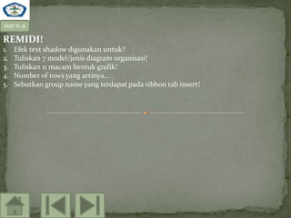 SMP N 18

REMIDI!
1.   Efek text shadow digunakan untuk?
2.   Tuliskan 7 model/jenis diagram organisasi!
3.   Tuliskan 11 macam bentuk grafik!
4.   Number of rows yang artinya... .
5.   Sebutkan group name yang terdapat pada ribbon tab insert!
 