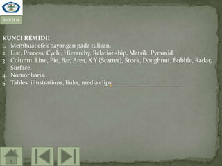SMP N 18



KUNCI REMIDI!
1. Membuat efek bayangan pada tulisan.
2. List, Process, Cycle, Hierarchy, Relationship, Matrik, Pyramid.
3. Column, Line, Pie, Bar, Area, X Y (Scatter), Stock, Doughnut, Bubble, Radar,
   Surface.
4. Nomor baris.
5. Tables, illustrations, links, media clips.
 