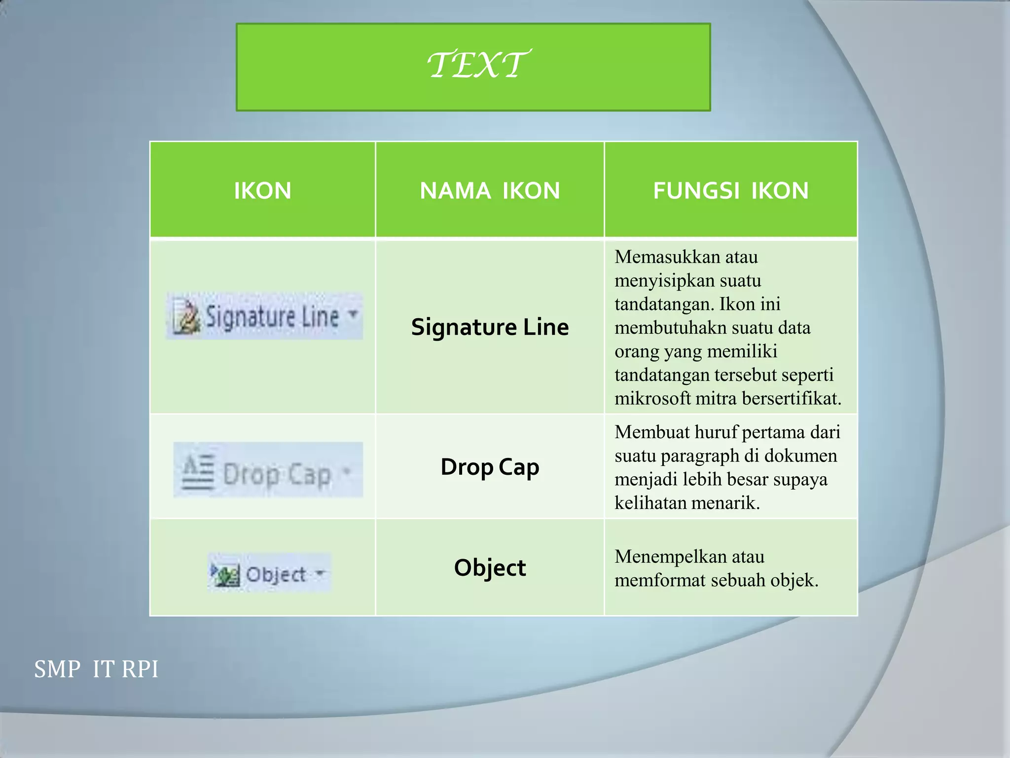 TEXT


             IKON   NAMA IKON             FUNGSI IKON

                                     Memasukkan atau
                                     menyisipkan suatu
                                     tandatangan. Ikon ini
                    Signature Line   membutuhakn suatu data
                                     orang yang memiliki
                                     tandatangan tersebut seperti
                                     mikrosoft mitra bersertifikat.
                                     Membuat huruf pertama dari
                                     suatu paragraph di dokumen
                      Drop Cap       menjadi lebih besar supaya
                                     kelihatan menarik.

                                     Menempelkan atau
                       Object        memformat sebuah objek.



SMP IT RPI
 