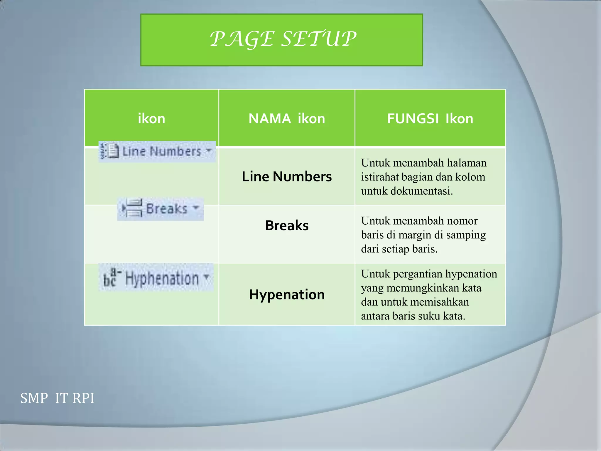 PAGE SETUP


             ikon     NAMA ikon           FUNGSI Ikon

                                     Untuk menambah halaman
                      Line Numbers   istirahat bagian dan kolom
                                     untuk dokumentasi.


                         Breaks      Untuk menambah nomor
                                     baris di margin di samping
                                     dari setiap baris.

                                     Untuk pergantian hypenation
                                     yang memungkinkan kata
                      Hypenation     dan untuk memisahkan
                                     antara baris suku kata.




SMP IT RPI
 