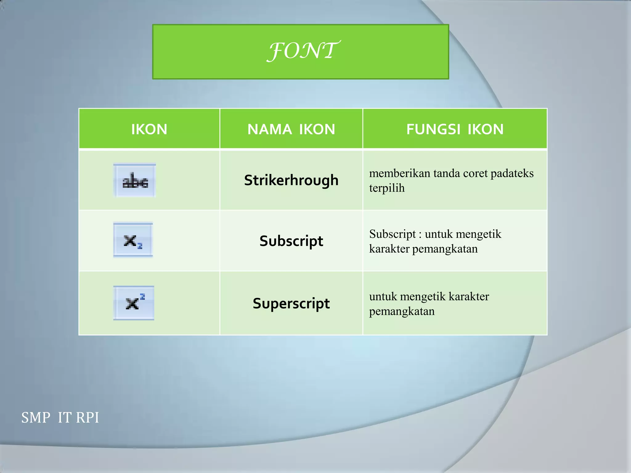 FONT


             IKON   NAMA IKON              FUNGSI IKON

                                    memberikan tanda coret padateks
                    Strikerhrough   terpilih


                                    Subscript : untuk mengetik
                      Subscript     karakter pemangkatan


                                    untuk mengetik karakter
                     Superscript    pemangkatan




SMP IT RPI
 