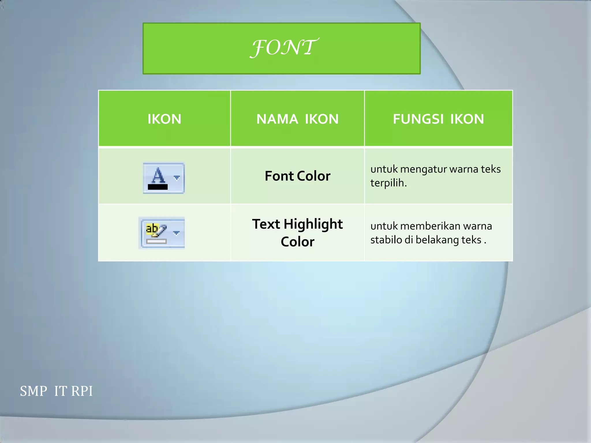 FONT


             IKON   NAMA IKON            FUNGSI IKON


                                     untuk mengatur warna teks
                     Font Color      terpilih.


                    Text Highlight   untuk memberikan warna
                        Color        stabilo di belakang teks .




SMP IT RPI
 
