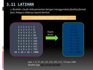 3.11 LATIHAN
1. Buatlah 2 buah slide persentasi dengan menggunakan fasilitas format
font. Adapun slidenya seperti berikut.
1 x 1 x 1 = 1
2 x 2 x 2 = 8
3 x 3 x 3 = 27
4 x 4 x 4 = 64
5 x 5 x 5 = 125
6 x 6 x 6 = 216
7 x 7 x 7 = 343
8 x 8 x 8 = 512
9 x 9 x 9 = 729
10 x 10 x 10 = 1000
13
= 1
23 = 8
33 = 27
43
= 64
53
= 125
63
= 216
73 = 343
83 = 512
93
= 729
103 = 1000
Contoh Bilangan Pangkat tiga 1 s.d 10
Jadi, 1, 8, 27, 64, 125, 216, 343, 512, 729 dan 1000
Disebut juga BILANGAN KUBIK
Dapat
ditulis
 