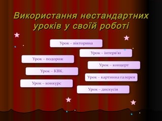 Використання нестандартнихВикористання нестандартних
уроків у своїй роботіуроків у своїй роботі
 