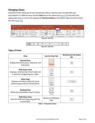 Microsoft power point basics 2016 by Bhavesh Mor | PDF
