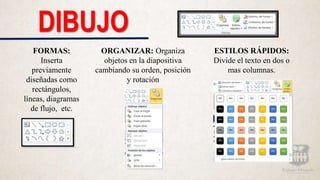 DIBUJO
FORMAS:
Inserta
previamente
diseñadas como
rectángulos,
líneas, diagramas
de flujo, etc.
ORGANIZAR: Organiza
objetos en la diapositiva
cambiando su orden, posición
y rotación
ESTILOS RÁPIDOS:
Divide el texto en dos o
mas columnas.
 