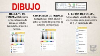 DIBUJO
RELLENO DE
FORMA: Rellenar la
forma seleccionada
con color solido,
degradado, imagen o
textura.
CONTORNO DE FORMA:
Especifica el color, ancho y
estilo de línea del contorno de
la forma seleccionada.
EFECTOS DE FORMA:
Aplica efecto visual a la forma
seleccionada como una sombra
en 3 D, iluminada, etc.
 