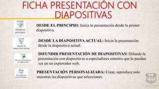 FICHA PRESENTACIÓN CON
DIAPOSITIVAS
DESDE EL PRINCIPIO: Inicia la presentación desde la primer
diapositiva.
DESDE LA DIAPOSITIVA ACTUAL: Inicia la presentación
desde la diapositiva actual.
DIFUNDIR PRESENTACIÓN DE DIAPOSITIVAS: Difunde la
presentación con diapositivas a espectadores remotos que la puedan
ver en un explorador web.
PRESENTACIÓN PERSONALIZADA: Crear, reproduce solo
muestras las diapositivas que selecciones
 