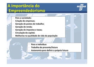 A Importância do
Empreendedorismo
   Para a sociedade:
   Criação de empresas;
   Geração de postos de trabalho;
   Geração de renda;
   Geração de impostos e taxas;
   Circulação do capital;
   Melhorias na qualidade de vida da população


                   Para o indivíduo:
                   Trabalho do presente/futuro
                   Autonomia para definir o próprio futuro




                                                             19
 