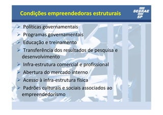 Condições empreendedoras estruturais

Políticas governamentais
Programas governamentais
Educação e treinamento
Transferência dos resultados de pesquisa e
desenvolvimento
Infra-estrutura comercial e profissional
Abertura do mercado interno
Acesso à infra-estrutura física
Padrões culturais e sociais associados ao
empreendedorismo
 