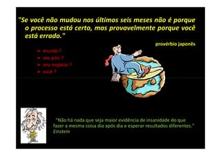 "Se você não mudou nos últimos seis meses não é porque
  o processo está certo, mas provavelmente porque você
  está errado."
                                                          provérbio japonês
       mundo ?
       seu país ?
       seu negócio ?
       você ?




            “Não há nada que seja maior evidência de insanidade do que
           fazer a mesma coisa dia após dia e esperar resultados diferentes.”
           Einstein
 