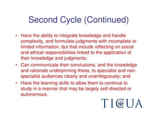 Second Cycle (Continued)
• Have the ability to integrate knowledge and handle
  complexity, and formulate judgments with incomplete or
  limited information, but that include reflecting on social
  and ethical responsibilities linked to the application of
  their knowledge and judgments;
• Can communicate their conclusions, and the knowledge
  and rationale underpinning these, to specialist and non-
  specialist audiences clearly and unambiguously; and
• Have the learning skills to allow them to continue to
  study in a manner that may be largely self-directed or
  autonomous.
 