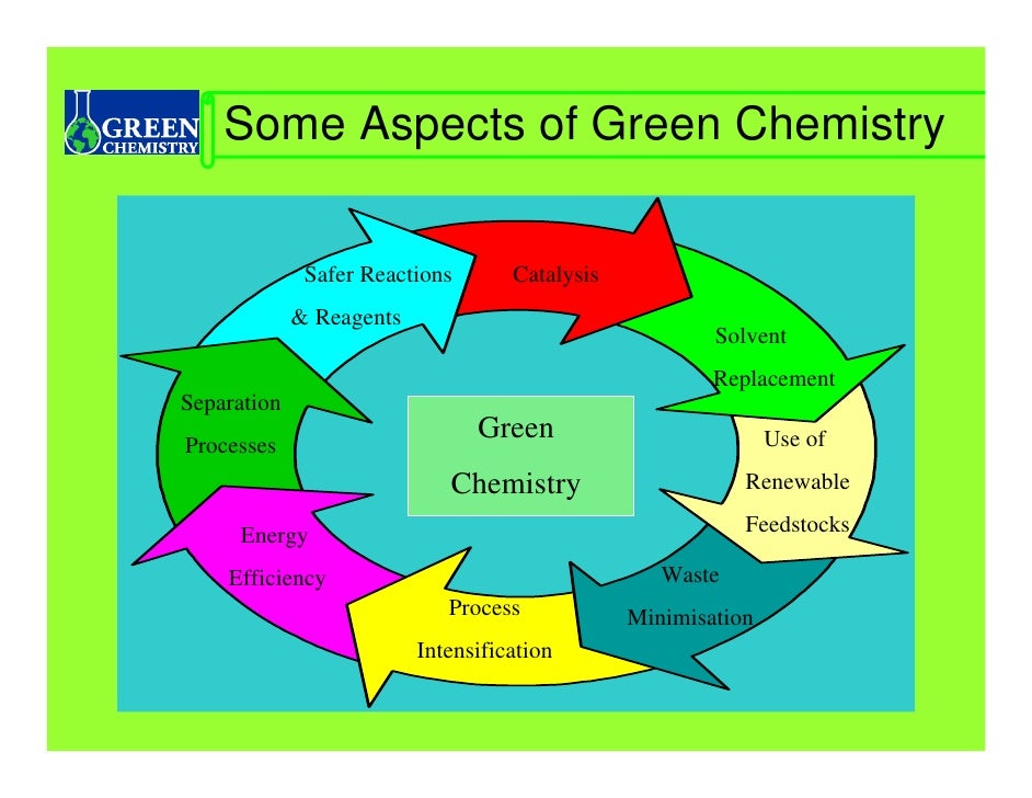 green chem Our mission the mission of the berkeley center for green chemistry is to bring about a generational transformation toward the design and use of inherently safer. green chem Our mission the mission of the berkeley center for green chemistry is to bring about a generational transformation toward the design and use of inherently safer.