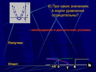 6) При каких значениях
                                 b корни уравнения
                                 отрицательны?

     D / 4 > 0,
                  - необходимое и достаточное условие.
    − b / a < 0,
     c / a > 0.
                          b = 0,
                          
         b(b − 4) > 0,
Получим:                  b ≥ 4;
                          
         2(b − 1) < 0, ⇔ b < 1,     ⇒   − 1 / 2 < b < 0.
          2b + 1 > 0     b > −1 / 2
                         
                          
                          


Ответ: b ∈ (−1 / 2;0)
 