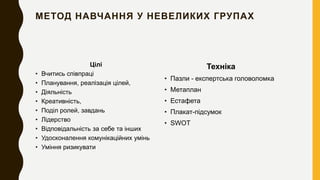 МЕТОД НАВЧАННЯ У НЕВЕЛИКИХ ГРУПАХ
Цілі
• Вчитись співпраці
• Планування, реалізація цілей,
• Діяльність
• Креативність,
• Поділ ролей, завдань
• Лідерство
• Відповідальність за себе та інших
• Удосконалення комунікаційних умінь
• Уміння ризикувати
Техніка
• Пазли - експертська головоломка
• Метаплан
• Естафета
• Плакат-підсумок
• SWOT
 