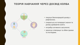ТЕОРІЯ НАВЧАННЯ ЧЕРЕЗ ДОСВІД КОЛБА
• поєднує безпосередній досвід з
рефлексією;
• спирається на попередні знання та
досвід здобувачів освіти;
• потребує активного залучення;
• заохочує співпрацю та обмін ідеями
та поглядами.
 