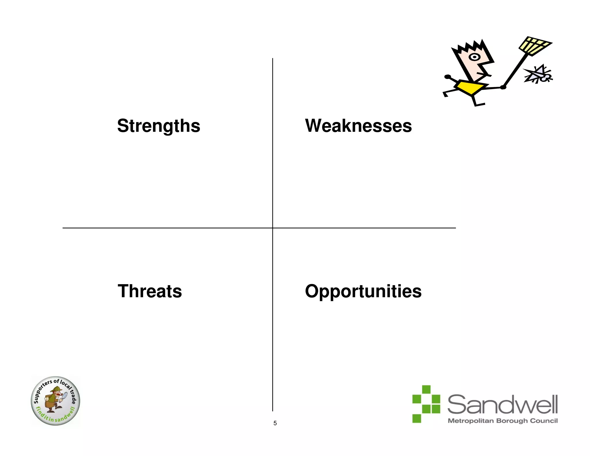 Strengths       Weaknesses




Threats         Opportunities




            5
 