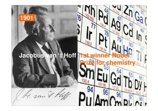1901




Jacobus van ‘t Hoff 1st winner Nobel
                    Prize for chemistry
 