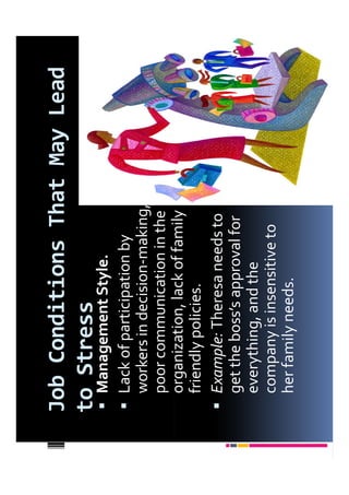 Job Conditions That May Lead
to Stress
 Management Style.
 Lack of participation by
 workers in decision-making,
 poor communication in the
 organization, lack of family
 friendly policies.
 Example: Theresa needs to
 get the boss’s approval for
 everything, and the
 company is insensitive to
 her family needs.
 