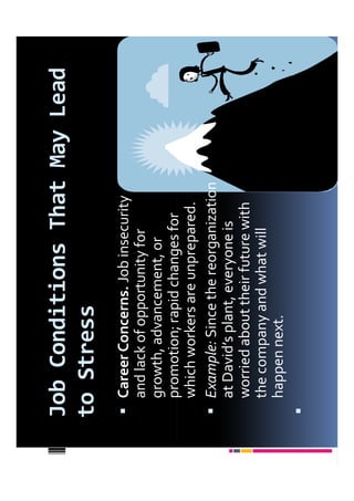 Job Conditions That May Lead
to Stress
 Career Concerns. Job insecurity
 and lack of opportunity for
 growth, advancement, or
 promotion; rapid changes for
 which workers are unprepared.
 Example: Since the reorganization
 at David’s plant, everyone is
 worried about their future with
 the company and what will
 happen next.
 