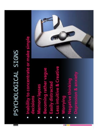 PSYCHOLOGICAL SIGNS
Inability to concentrate or make simple
decisions
Memory lapses
Becoming rather vague
Easily distracted
Less intuitive & Creative
Worrying
Negative thinking
Depression & anxiety
 