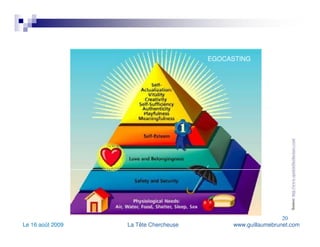 EGOCASTING Source:  http://www.sparklelikethestars.com/   