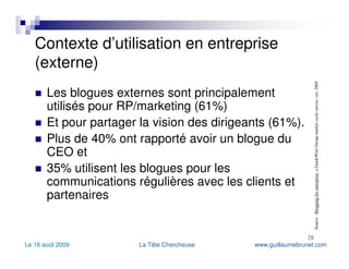 Contexte d’utilisation en entreprise (externe) Les blogues externes sont principalement utilisés pour RP/marketing (61%) Et pour partager la vision des dirigeants (61%).  Plus de 40% ont rapporté avoir un blogue du  CEO et  35% utilisent les blogues pour les communications régulières avec les clients et partenaires Source :  Blogging for enterprise , a GuideWire Group market cycle survey, oct. 2005 
