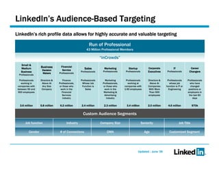 LinkedIn’s Audience-Based Targeting LinkedIn’s rich profile data allows for highly accurate and valuable targeting Updated : June ‘09 Run of Professional 43 Million Professional Members “ inCrowds” Small & Medium Business   Professionals Business   Decision Makers Financial Service   Professionals Sales  Professionals Marketing  Professionals Startup  Professionals Corporate Executives IT   Professionals Career Changers Professionals working in companies with between 50 and 500 employees Directors & Above At Any Size Company Finance Professionals,  or those who work in the Financial Services Industry Professionals Whose Job Function is Sales Marketing Professionals, or those who work in the Marketing & Advertising Industry Professionals working at companies with 1-50 employees Directors & Above At Companies With More Than 500 employees Professionals whose job function is IT or Engineering Professionals who have changed positions or employers in the last 60 days 3.6 million 5.8 million 6.2 million 2.4 million 2.3 million 3.4 million 2.0 million 4.6 million 970k Custom Audience Segments Job function Industry Company Size Seniority Job Title Gender # of Connections DMA Age Customized Segment 