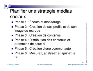 Planifier une stratégie médias sociaux Phase 1 : Écoute et monitorage Phase 2 : Création de ses profils et de son image de marque Phase 3 : Création de contenus Phase 4 : Distribution des contenus et promotion de ceux-ci Phase 5 : Création d’une communauté Phase 6 : Mesurez, analysez et ajustez le tir Source :  http://www.michelleblanc.com/2009/05/29/planifier-strategie-medias-sociaux/   