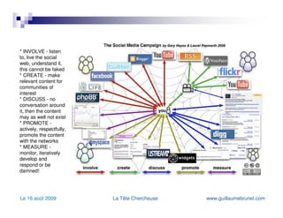 Comment en tirer profit dans votre contexte d’affaire ? -- Quelques exemples d’exécutions 
