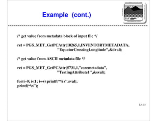NASA'S MISSION TO PLANET EARTH

EARTH PROBES

DATA INFORMATION SYSTEM

Example (cont.)

EOS
EARTH OBSERVING SYSTEM

/* get value from metadata block of input file */
ret = PGS_MET_GetPCAttr(10265,1,INVENTORYMETADATA,
"EquatorCrossingLongitude",&dval);
/* get value from ASCII metadata file */
ret = PGS_MET_GetPCAttr(5731,1,”coremetadata”,
”TestingAttribute1",&sval);
for(i=0; i<1; i++) printf(“%s”,sval);
printf(“n”);

LK-15

 